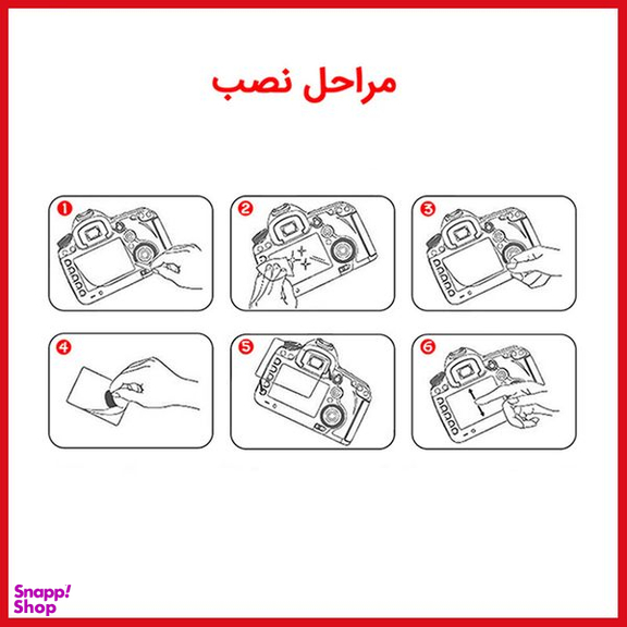 محافظ صفحه نمایش دوربین شفاف ریمکس HyGEL مناسب برای دوربین فیلم برداری گوپرو MAX 360 بسته 3 عددی