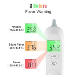 تب‌سنج لبتو