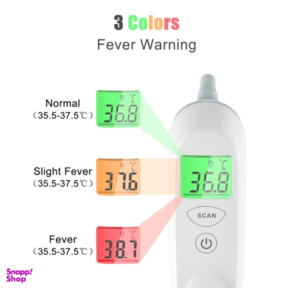 تب‌سنج لبتو