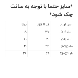 سرهمی نوزاد لوپیلو مدل لیتل وان