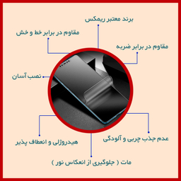 محافظ صفحه نمایش مات ریمکس مدل Resistant مناسب گوشی موبایل شیائومی Redmi K40 Gaming