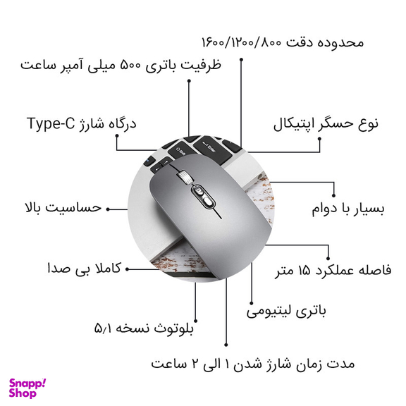 ماوس بی سیم کوتتسی مدل 84005