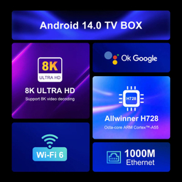 آندروید باکس اچ 96 مکس مدل H728 حافظه 128 گیگابایت
