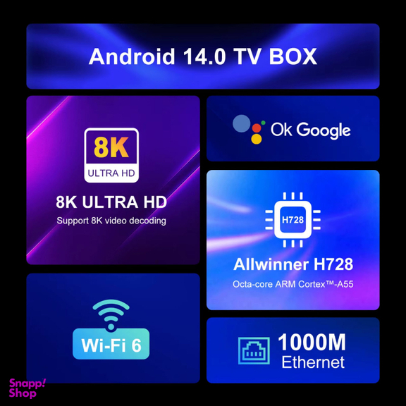 آندروید باکس اچ 96 مکس مدل H728 حافظه 128 گیگابایت