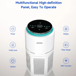 دستگاه تصفيه هوا هوشمند شيائومی مدل Bomidi Air Purifier AP01