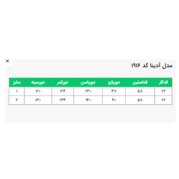 بارانی زنانه السانا مدل آدینا کد 191601