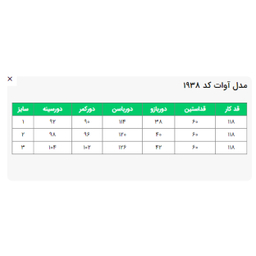 بارانی زنانه السانا مدل آوات کد 193823