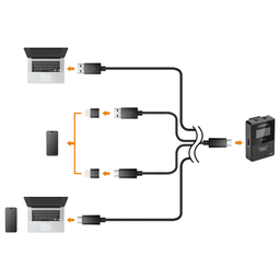 ست میکروفن بی سیم کامیکا مدل BoomX-D Pro D1
