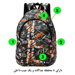 کوله پشتی پسرانه توریث مدل SSL-150003