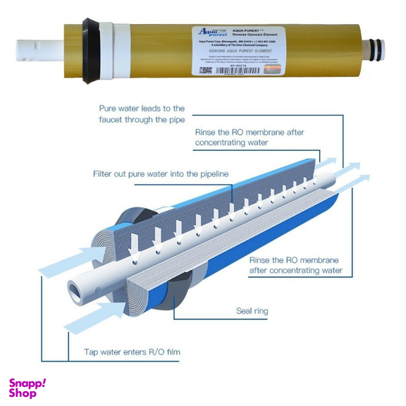 فیلتر دستگاه تصفیه آب آکوا پیورست مدل HR 2000 - AP 75 مجموعه 6 عددی