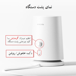 فن هیتر شیائومی مدل ZMNFJ01YMEU