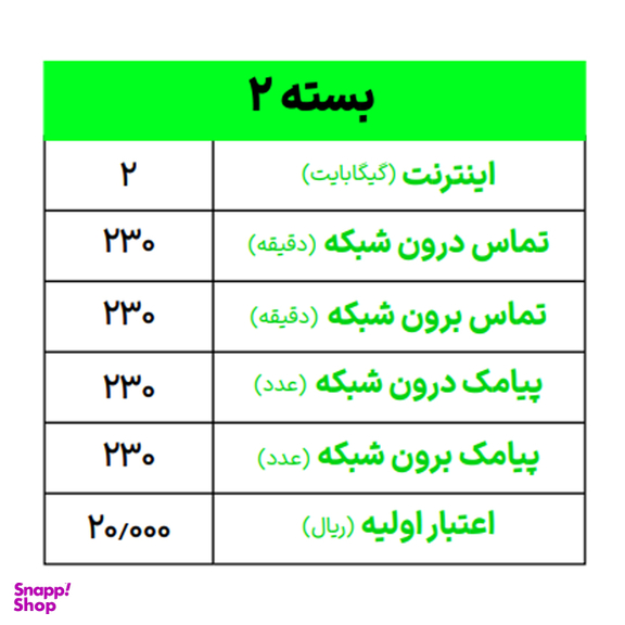 گوشی موبایل میدسل مدل M230 دو سیم کارت ظرفیت 32 مگابایت و رم 32 مگابایت به همراه هدیه (سیم کارت آرین تل همراه با بستههای رایگان)