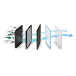 جاروبرقی دوو سری اسپیرال مدل DVC-ES21