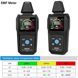 تستر ارتعاش سنج الکترومغناطیسی مستک مدل EMF01