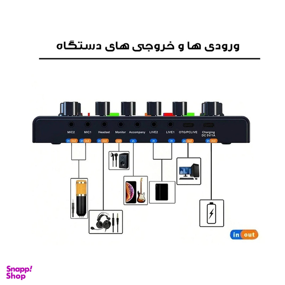 کارت صدا استودیو مدل F009