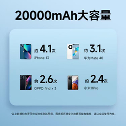پاوربانک 30 وات روموس مدل SW20SPRO ظرفیت 20000 میلی‌ آمپر ساعت