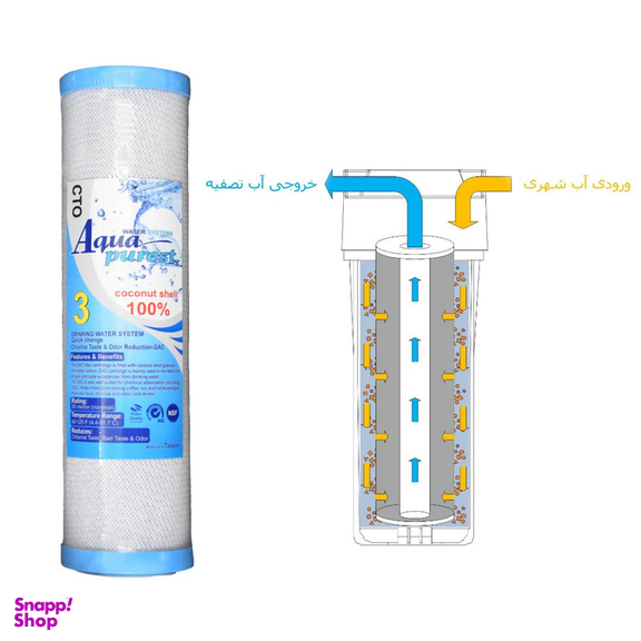 فیلتر دستگاه تصفیه آب آکوا پیورست مدل CTO-GAC مجموعه 2 عددی