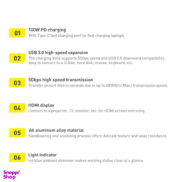 هاب 7 پورت Type-C بیسوس مدل Metal Gleam Series BS-OH146