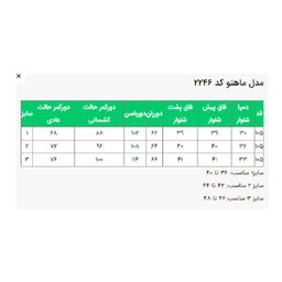 شلوار زنانه السانا مدل ماهتو کد 224607 رنگ شکلاتی