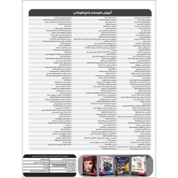 نرم افزار آموزش مقدماتی و متوسط فتوشاپ پارت 1 نشر پدیا سافت به همراه نرم افزار آموزش فتوشاپ در عکاسی نشر پدیا سافت