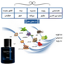 ادوپرفیوم مردانه هارلینگن مدل ساواج دیور الکسیر حجم 30 میلی لیتر