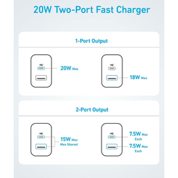 شارژر دیواری 20 وات انکر مدل B2348 به همراه کابل USB-C به طول 1.5 متر