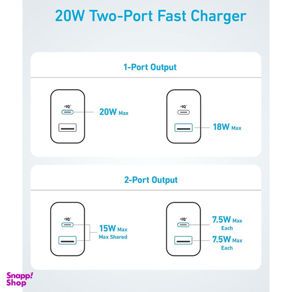 شارژر دیواری 20 وات انکر مدل B2348 به همراه کابل USB-C به طول 1.5 متر