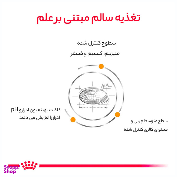 غذای خشک گربه رویال کنین مدل Urinary SO وزن 1.5 کیلوگرم