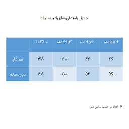 ست 3 تکه لباس نوزادی اسپیکو مدل ترن کد 305