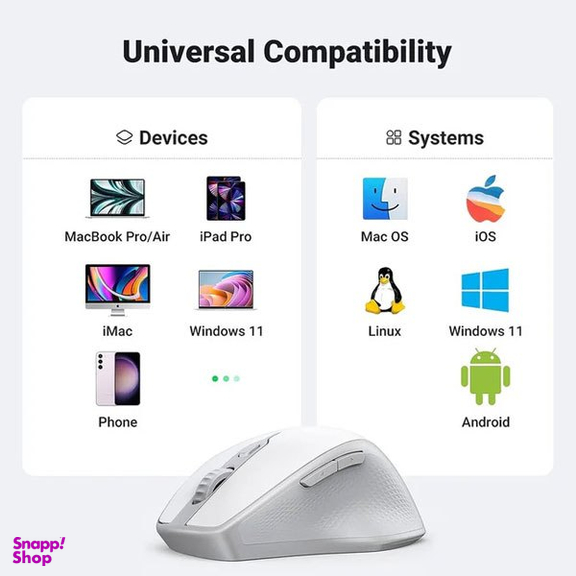 ماوس بی سیم یوگرین مدل MU101 کد 15805