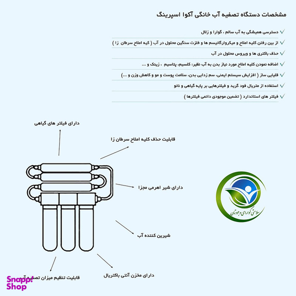 دستگاه تصفیه کننده آب آکوآ اسپرینگ مدل RO-S7-KZ 7007 به همراه فیلتر مجموعه 3 عددی
