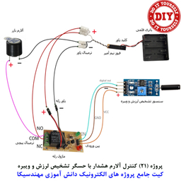 کیت آموزش الکترونیک مهندسیکا مدل 55 پروژه جامع دانش آموزی DIY+55