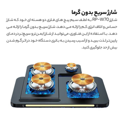 شارژر مغناطیسی ریمکس مدل RP-W70
