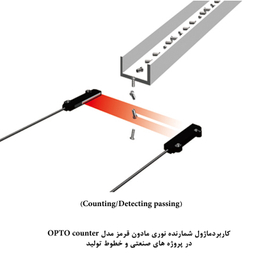 کیت آموزش الکترونیک مهندسیکا مدل ماژول شمارنده نوری مادون قرمز OPTO-017