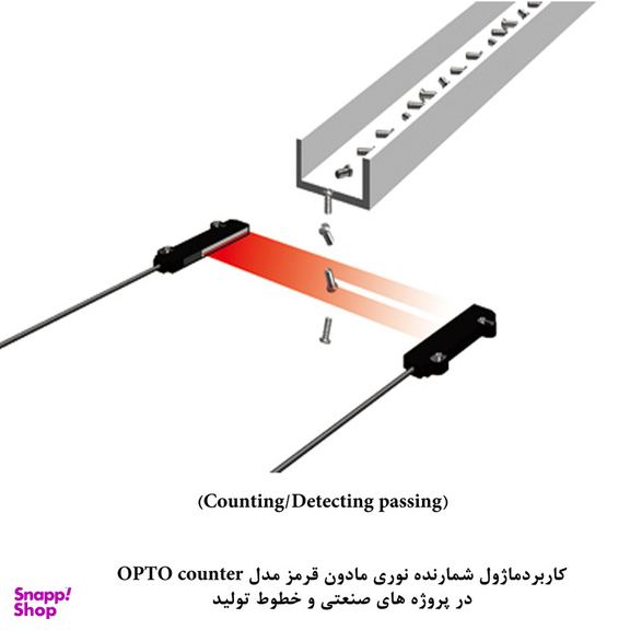 کیت آموزش الکترونیک مهندسیکا مدل ماژول شمارنده نوری مادون قرمز OPTO-017