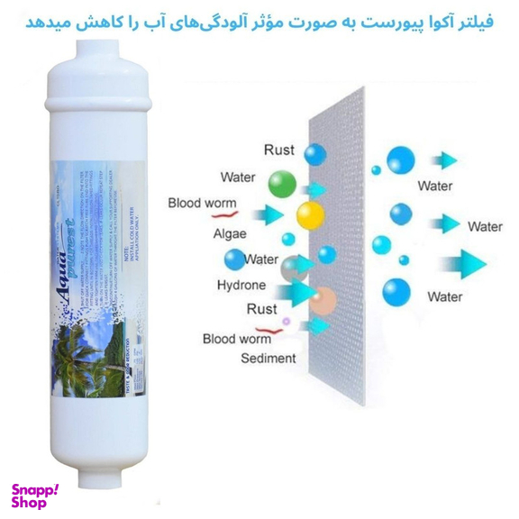 فیلتر تصفیه آب یخچال و فریزر آکوا پیورست مدل Z 33