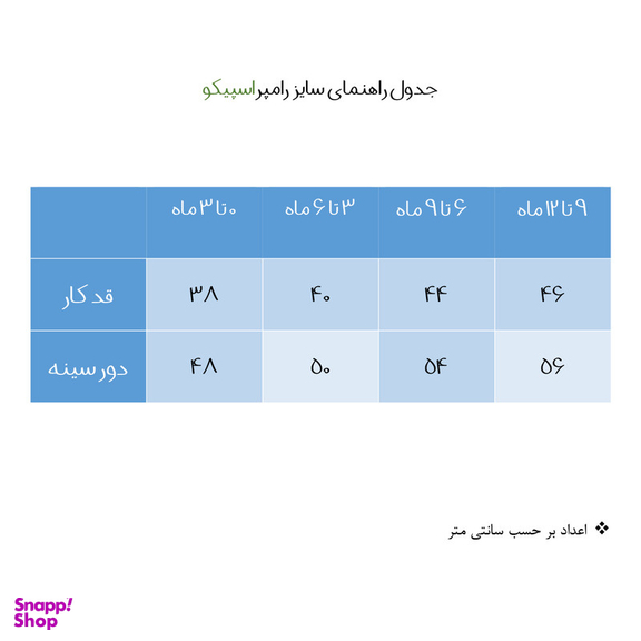 سرهمی نوزادی اسپیکو مدل کارن
