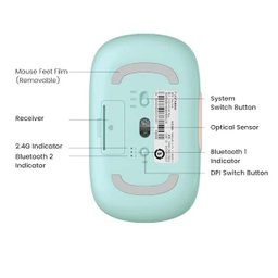 ماوس بی سیم یوگرین مدل MU102 کد 15722