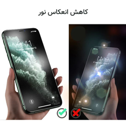 محافظ صفحه نمایش مات راک اسپیس مدل HyMTT مناسب برای گوشی موبایل آنر Magic V2