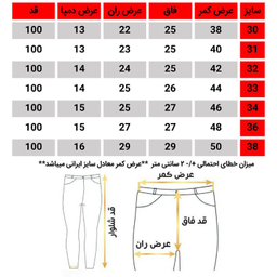 شلوار مام فیت مردانه کد 4055 رنگ آبی تیره