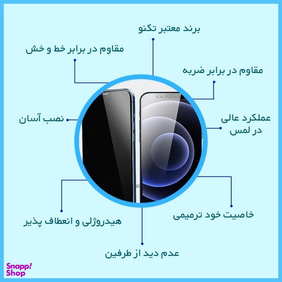 محافظ صفحه نمایش گوشی موبایل پرایوسی تکنو مناسب برای سامسونگ Galaxy S24 Ultra