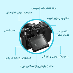 محافظ صفحه نمایش دوربین مات راک اسپیس مدل HyMTT مناسب برای دوربین عکاسی نیکون Z5
