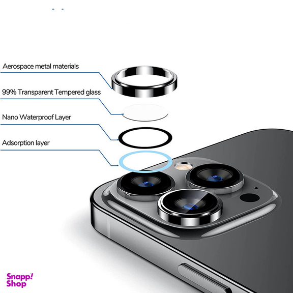 محافظ لنز دوربین اپیکوی مدل HD-ColorLenz مناسب برای گوشی موبایل اپل Iphone 14 Pro Max / 14 Pro