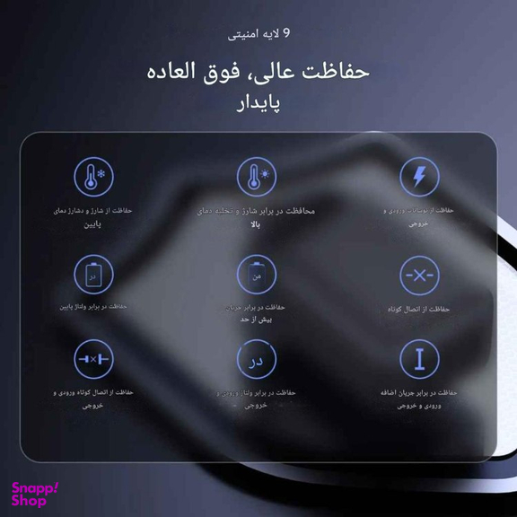 شارژر 65 وات اورایمو مدل HyperGaN 65