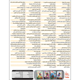 نرم افزار آموزش بیت کویین و انواع ارز دیجیتال نشر پدیا سافت به همراه نرم افزار آموزش راز های حرفه ای سرمایه گذاری در بورس و معامله گری سهام نشر پدیا سافت