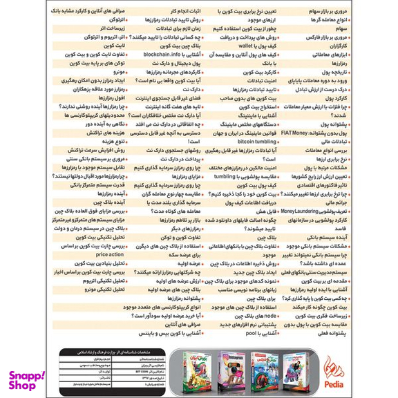 نرم افزار آموزش بیت کویین و انواع ارز دیجیتال نشر پدیا سافت به همراه نرم افزار آموزش راز های حرفه ای سرمایه گذاری در بورس و معامله گری سهام نشر پدیا سافت