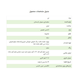 آدامس طبیعی بن طعم نعنا پونه مجموعه 16 عددی
