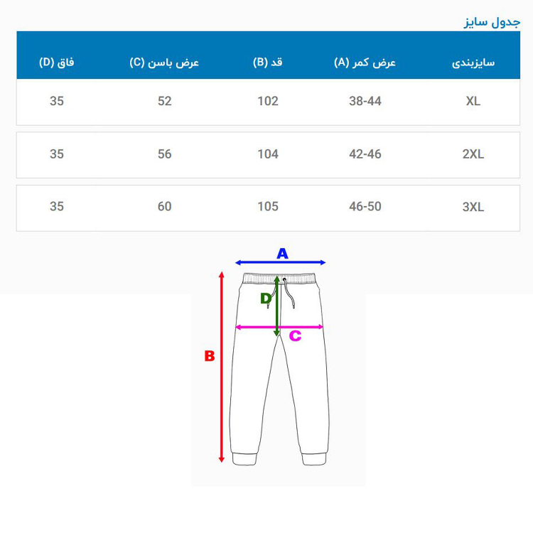 شلوار مردانه لنین کد 6954 رنگ مشکی