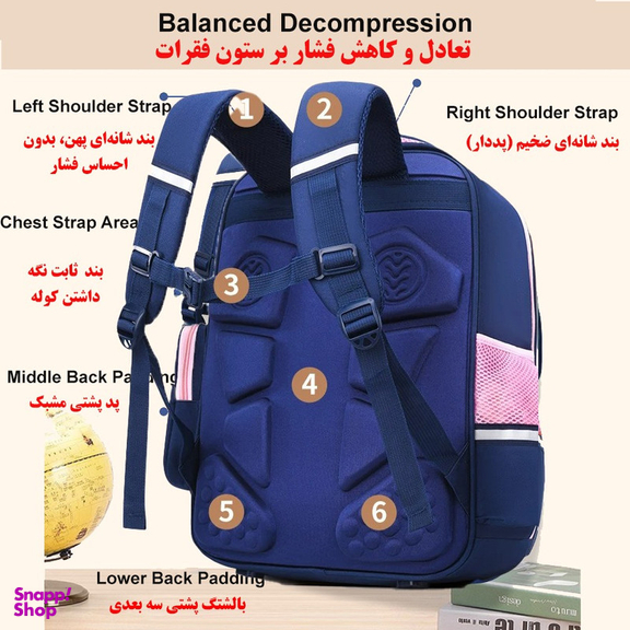 کوله پشتی مدرسه مدل چهار دکمه کد PINA