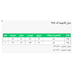 مانتو زنانه السانا مدل کادوسا کد 218104 رنگ سرمه ای